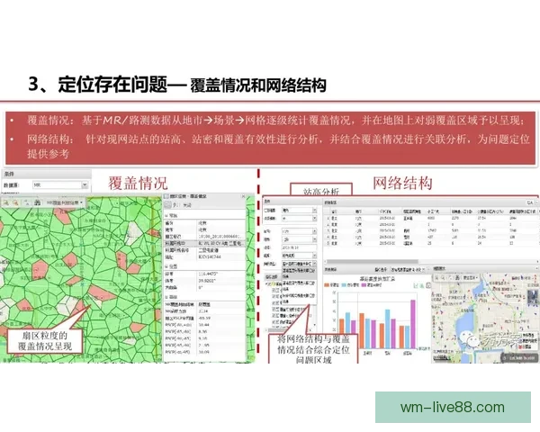 完美体育滚球平台全面解析 精准推荐投注策略与实时数据分析