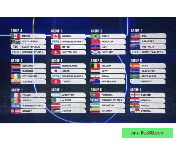 2026世界杯专家预测深度解析夺冠热门黑马球队与战术趋势观察