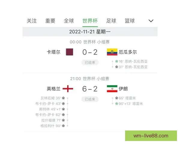 世界杯竞猜比分玩法全解析 精准预测助你赢得大奖