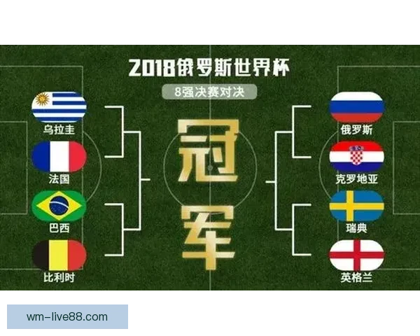 世界杯胜负竞猜全攻略详解及策略技巧解析