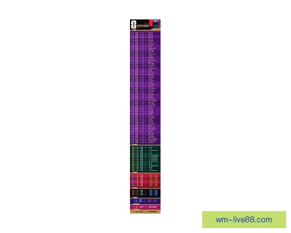 美加墨世界杯最新竞猜盘口分析与胜负趋势全解