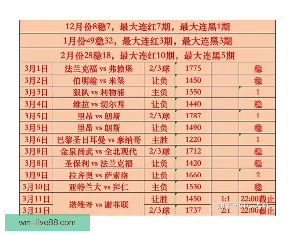 2026世界杯买球攻略分析，如何选择最佳投注策略与热门球队分析