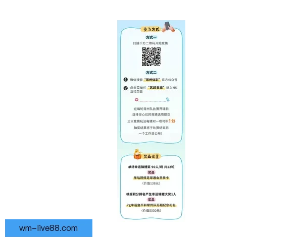 世界杯竞猜比赛新玩法揭秘全程参与互动赢大奖