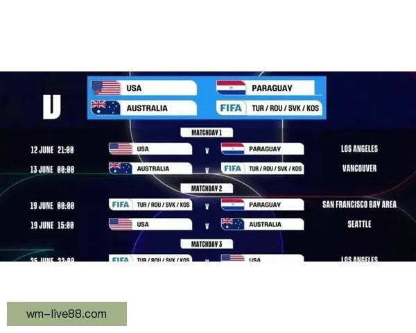 美加墨世界杯竞猜预测分析 聚焦赛程走势与球队表现