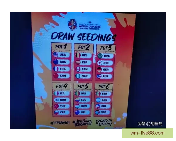 2026世界杯赛程全解析全球焦点赛事精彩对决一览