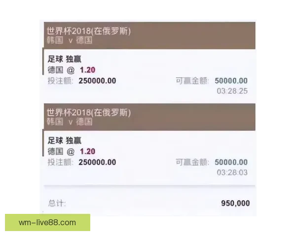 世界杯买球平台推荐 优质安全的投注体验与热门赛事分析 世界杯买球平台推荐 优质安全的投注体验与热门赛事分析