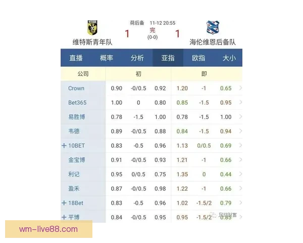 最全足球竞猜入口推荐,轻松掌握赛事实时赔率与投注技巧 最全足球竞猜入口推荐,轻松掌握赛事实时赔率与投注技巧