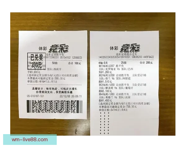 世界杯竞猜赔率全面对比分析，带你洞察投注机会和潜在回报